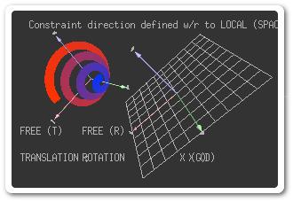 constrainedFrame