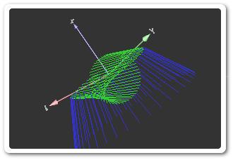 frameTransform