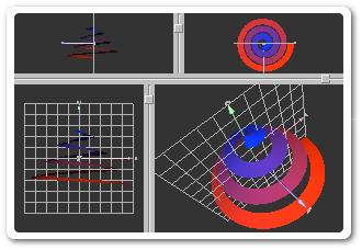 multiView