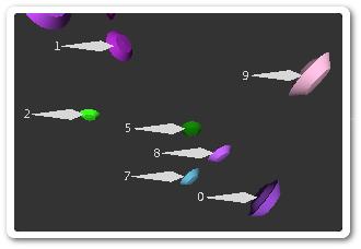 screenCoordSystem