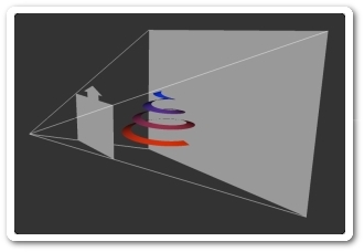 standardCamera